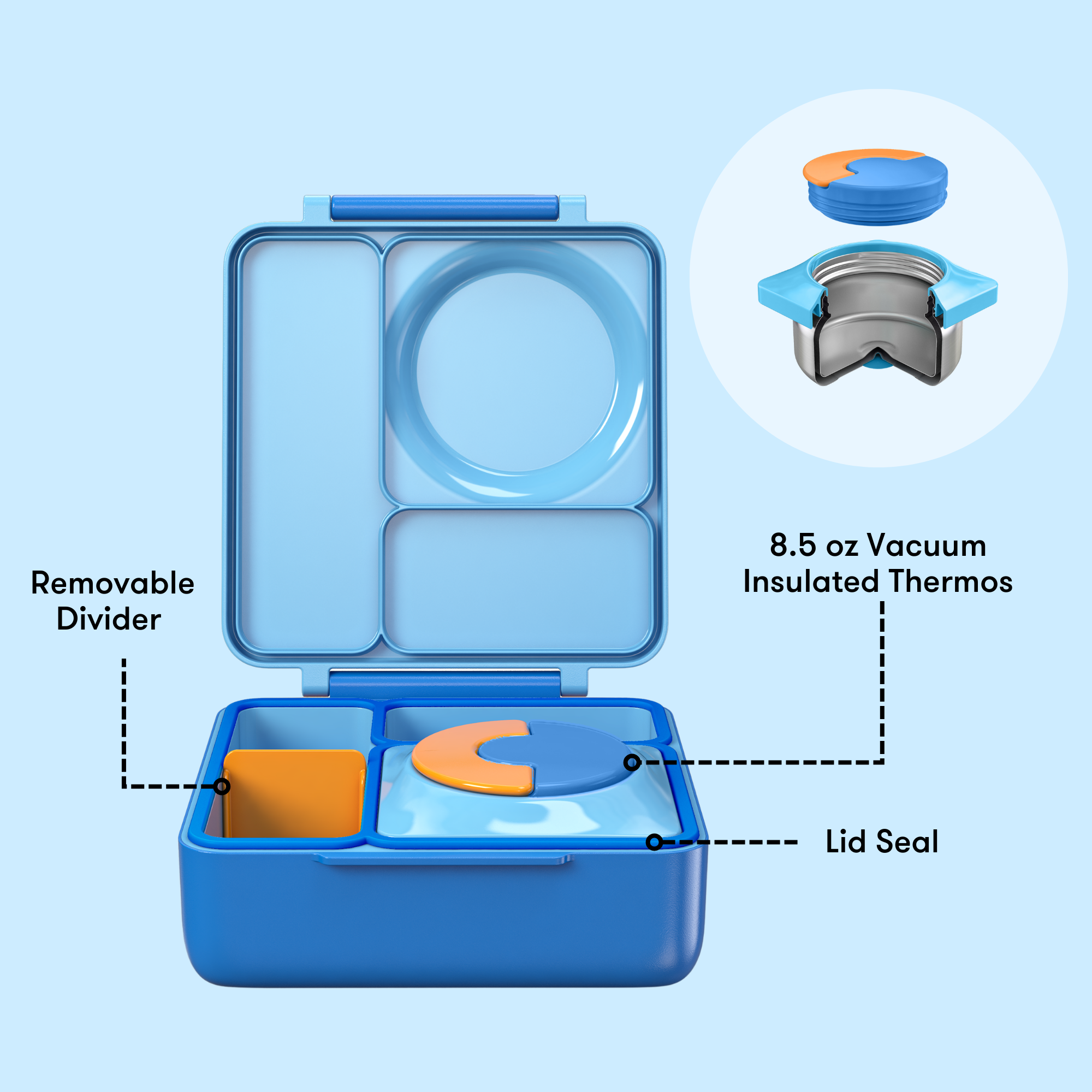 OmiieLife OmieBox - Image 8