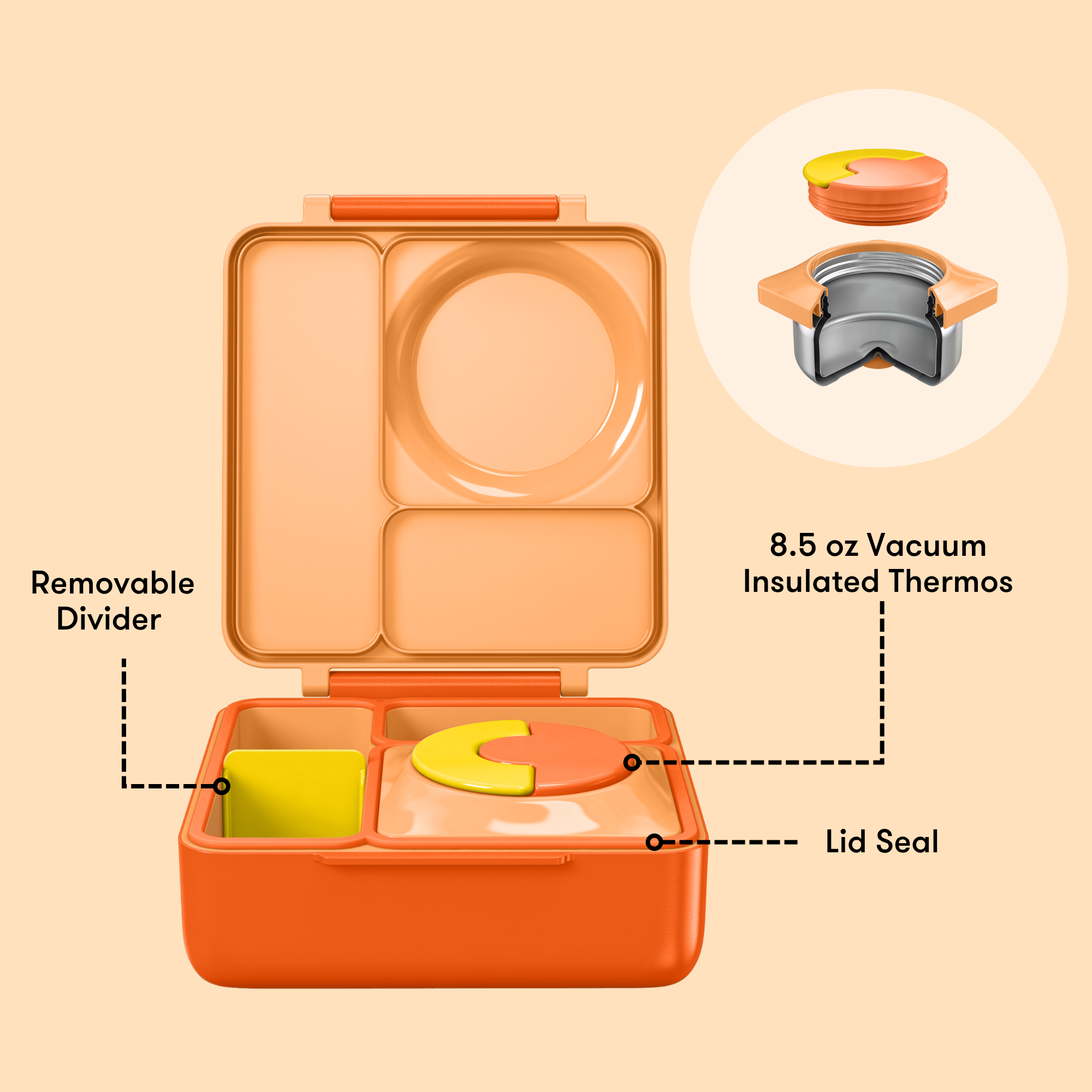 OmiieLife OmieBox - Image 80
